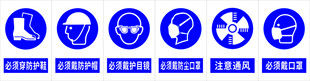 必须佩带防护工具