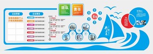 企业文化墙素材