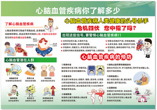 心血管疾病科普宣传页