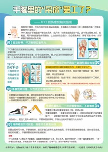 手腕里的吊床罢工了
