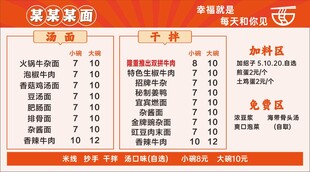 面馆价格表