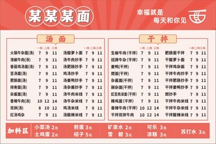 面馆价格表
