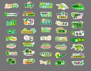 新职工入职异形举牌
