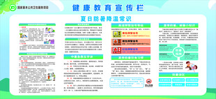 健康教育宣传栏夏日防暑降温