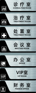 医院科室导视牌