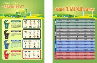 垃圾分类宣传海报及工具