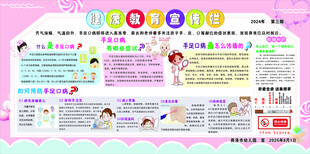 健康教育宣传栏