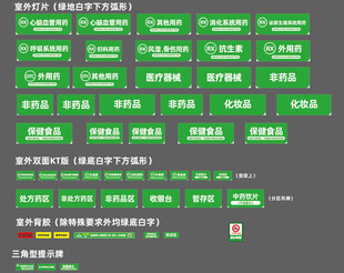 药店GSP标识