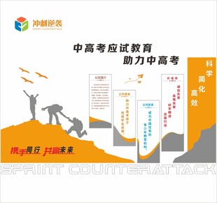 文化墙