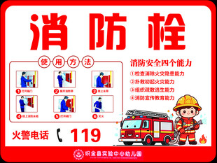 消防栓使用说明宣传海报