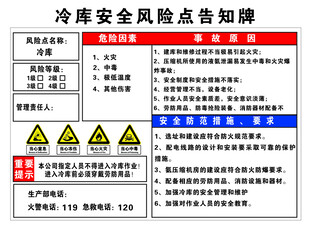 冷库安全风险点告知牌