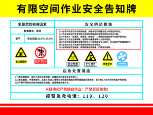 有限空间作业安全告知牌