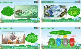 垃圾分类画册演讲ppt广告海报