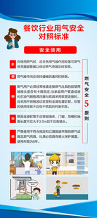 餐饮行业燃气安全