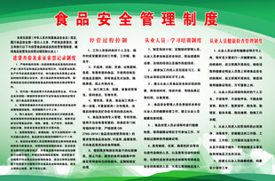 食品安全管理规范展示
