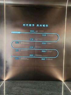 科技感十足的电梯楼层显示