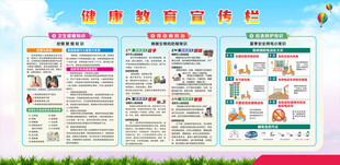 健康教育宣传栏