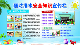 预防溺水展板
