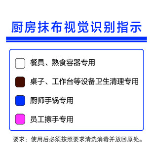 厨房抹布视觉识别指示