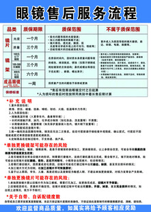眼镜售后服务流程图解