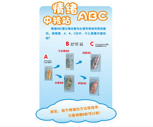 情绪中转站