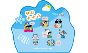 烦恼丢丢乐