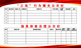 三违行为曝光公示栏