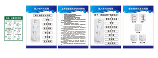 更衣室车间流程图洗手消毒步骤