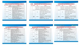 蓝色风险告知卡