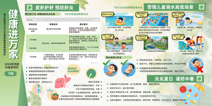 健康生活方式
