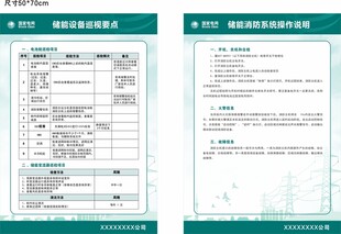 国网操作规程