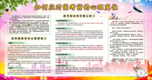 如何应对高考前的心理变化宣传栏