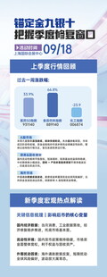 智能恒温热水器产品介绍