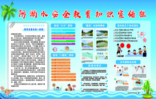 青少年安全知识宣传海报