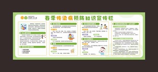 春季传染病海报