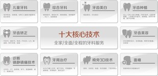 十大良心技术展示
