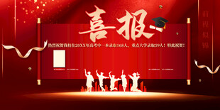 喜庆喜报场景