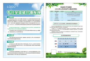 绿色环保主题海报  环保单页
