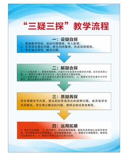 教学流程示意图