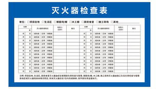 灭火器检查表