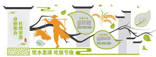 运动健身流程图解