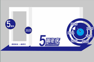 活动美陈展板