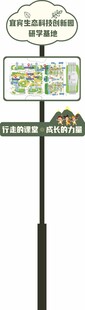 导视牌