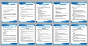建筑行业实操考核须知