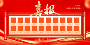 喜报 