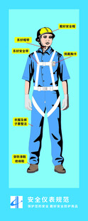 安全仪表规范