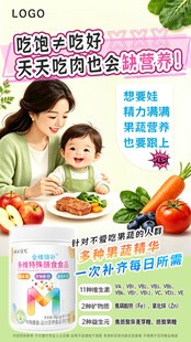 维生素海报