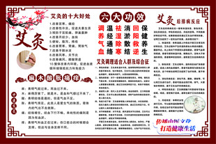 中医艾灸展板宣传栏