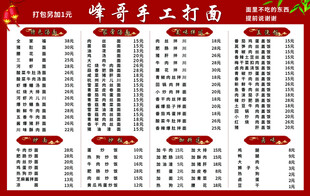 羊年工资表