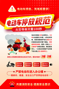 电动车停放规范宣传海报